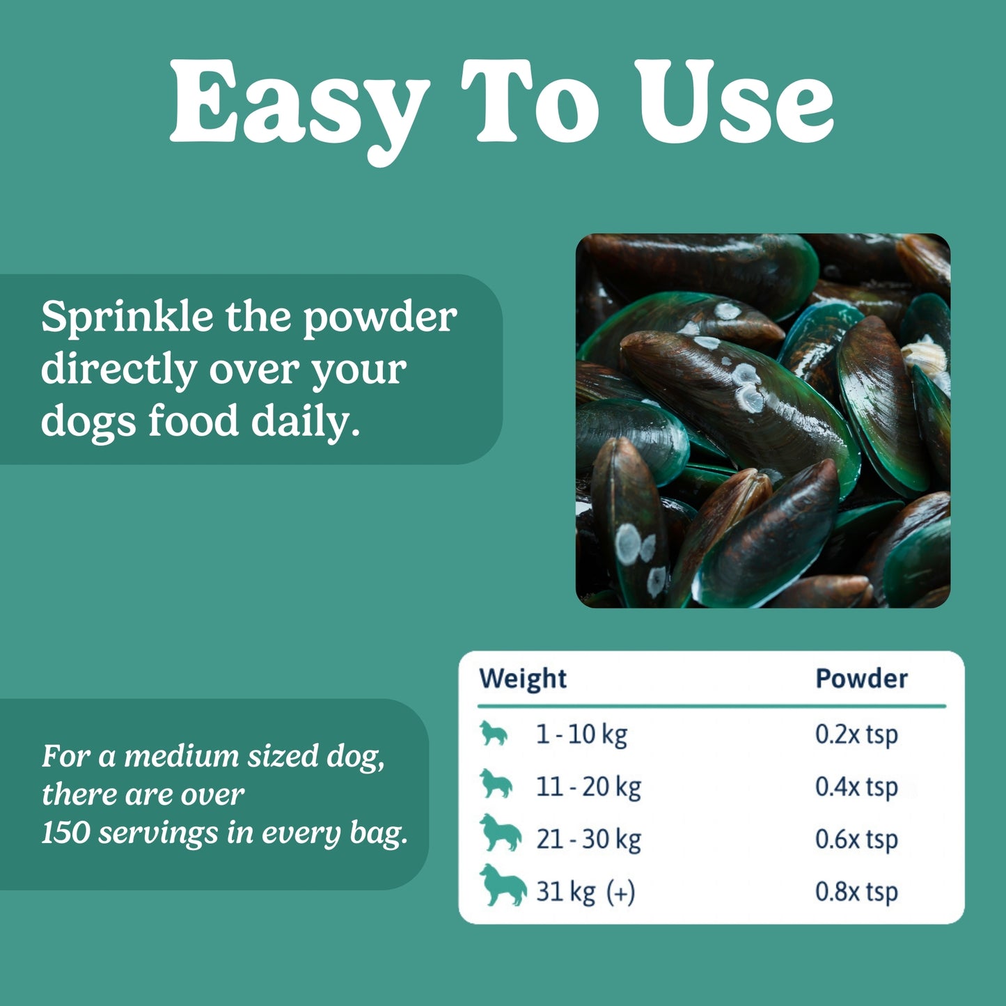 Green Lipped Mussel for Dogs