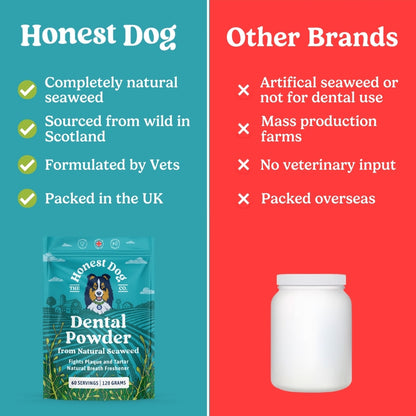 Dental Powder for Dogs
