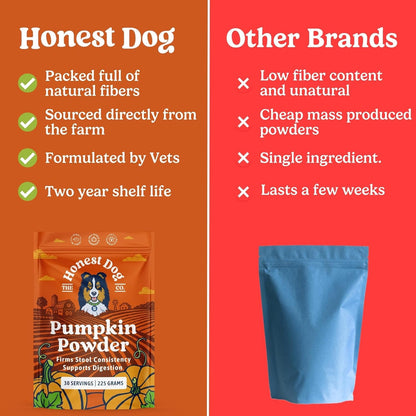 Honest Dog Co - Pumpkin Digestive Aid For Dogs