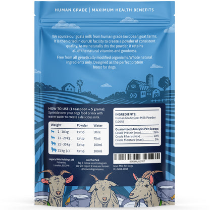 Honest Dog Co - Goat Milk Powder for dogs