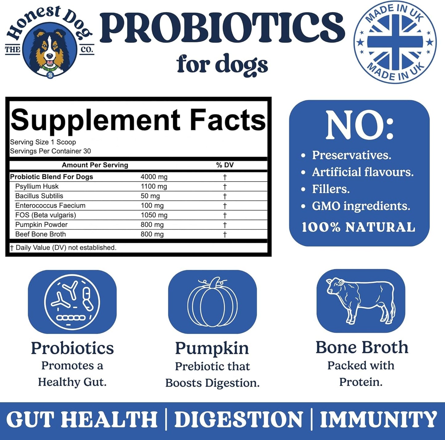 Honest Dog Co - Probiotic Powder For Dogs