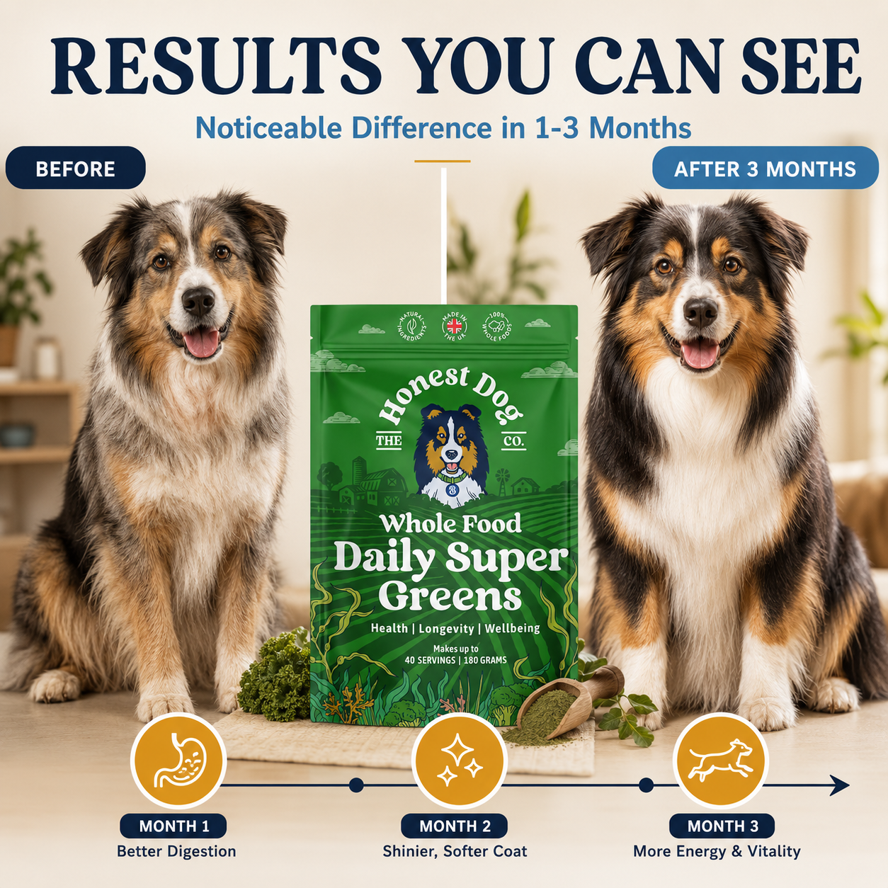 Super Greens