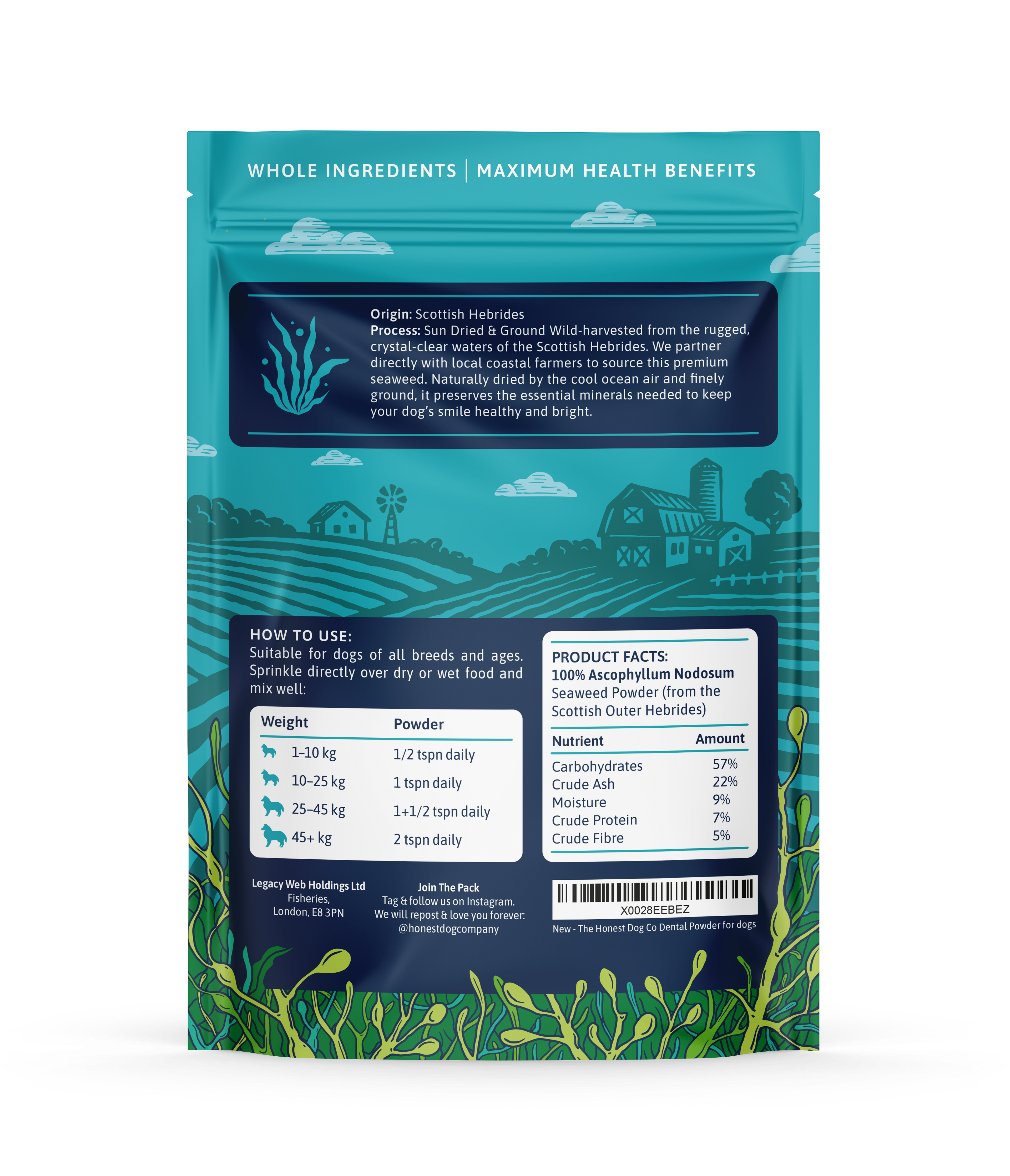Dental Powder