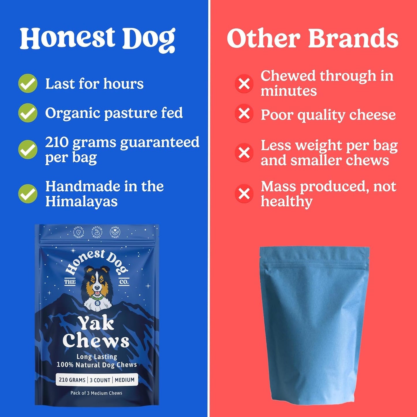 Honest Dog Co - Yak Chews For Dogs